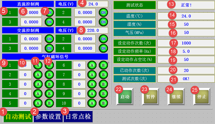 氣動元件壽命檢測台