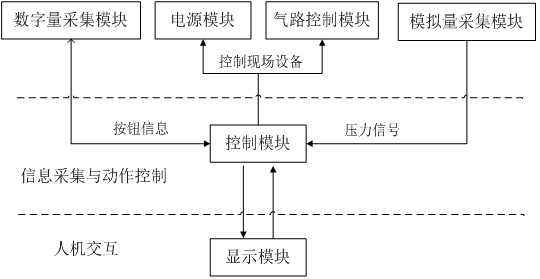 無錫星月科(kē)技